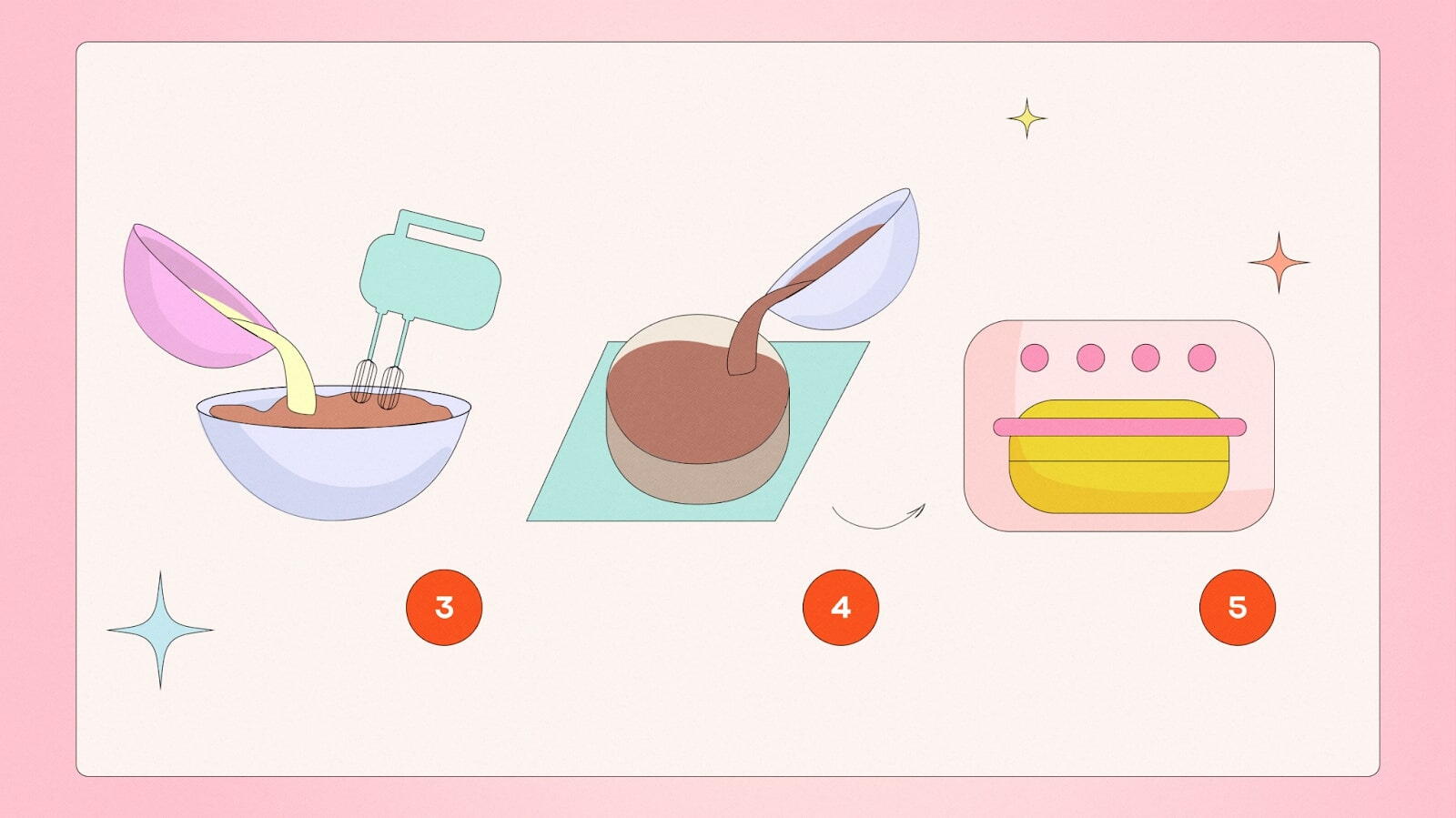 Receita de bolo de chocolate 4