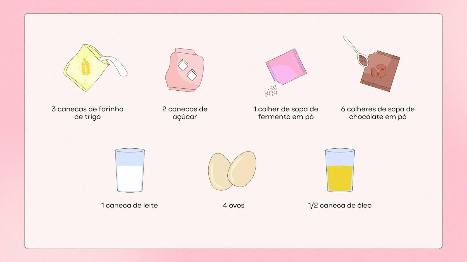 Receita de bolo de chocolate 1