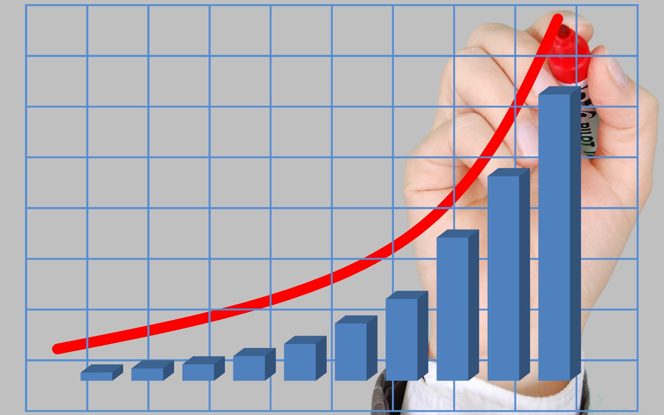 Como aumentar o ticket médio com produtos complementares?