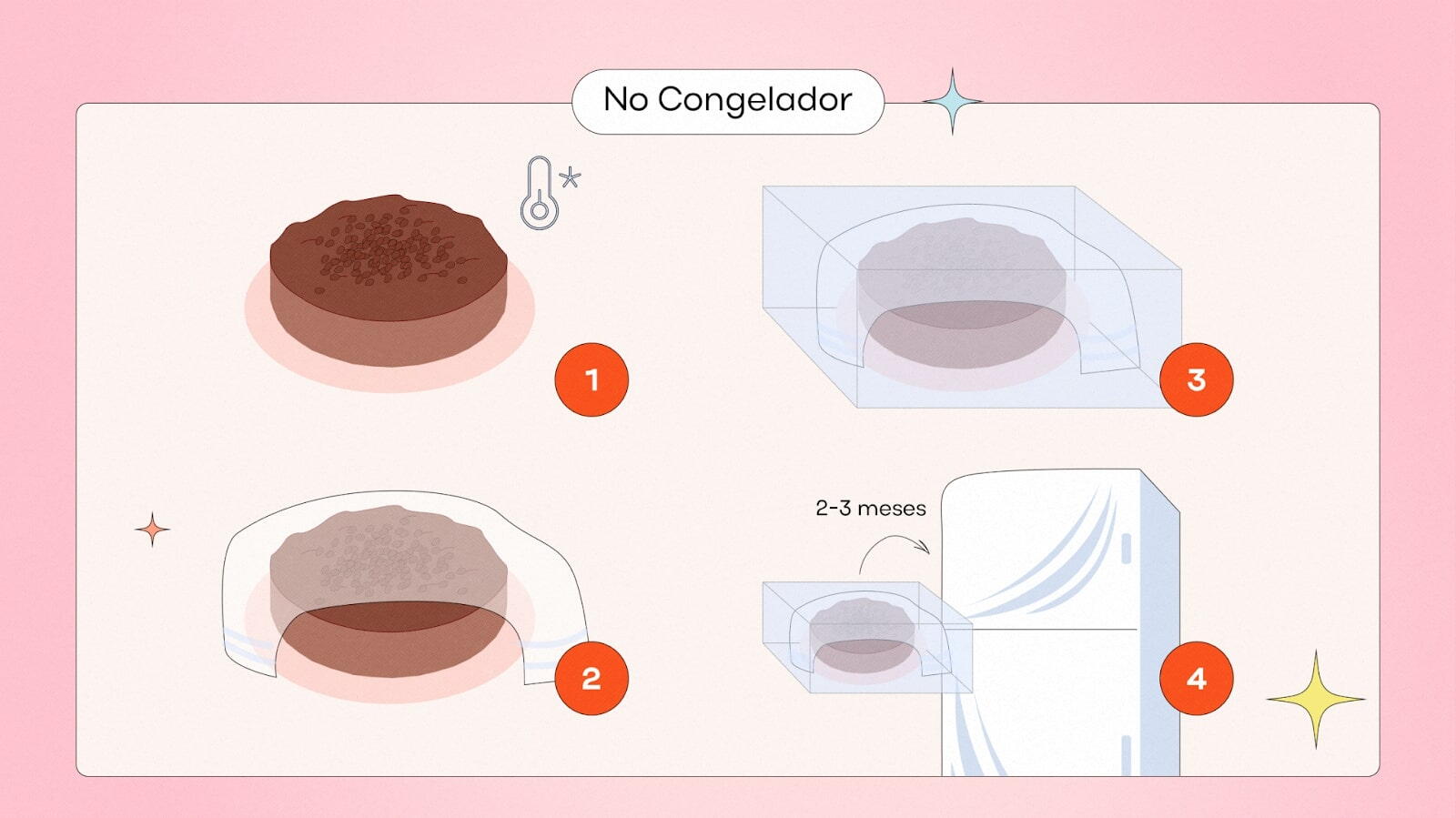 No Congelador